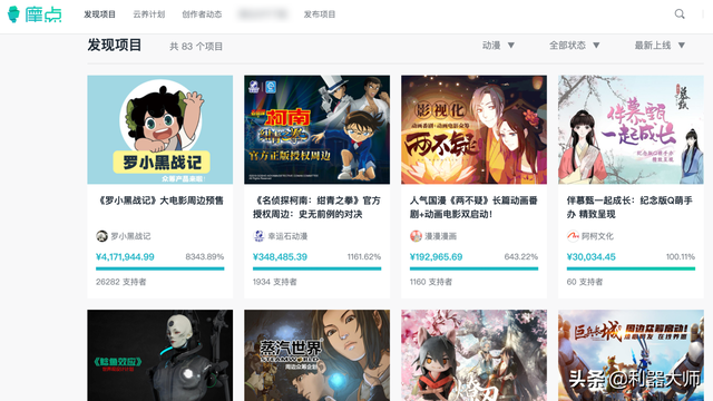 想要把自己的创意项目变成现实？推荐7家可帮你筹集资金的平台