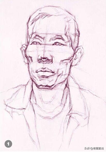 橡皮头，微信头像，橡皮头（分享结构素描高清临摹素材60张）