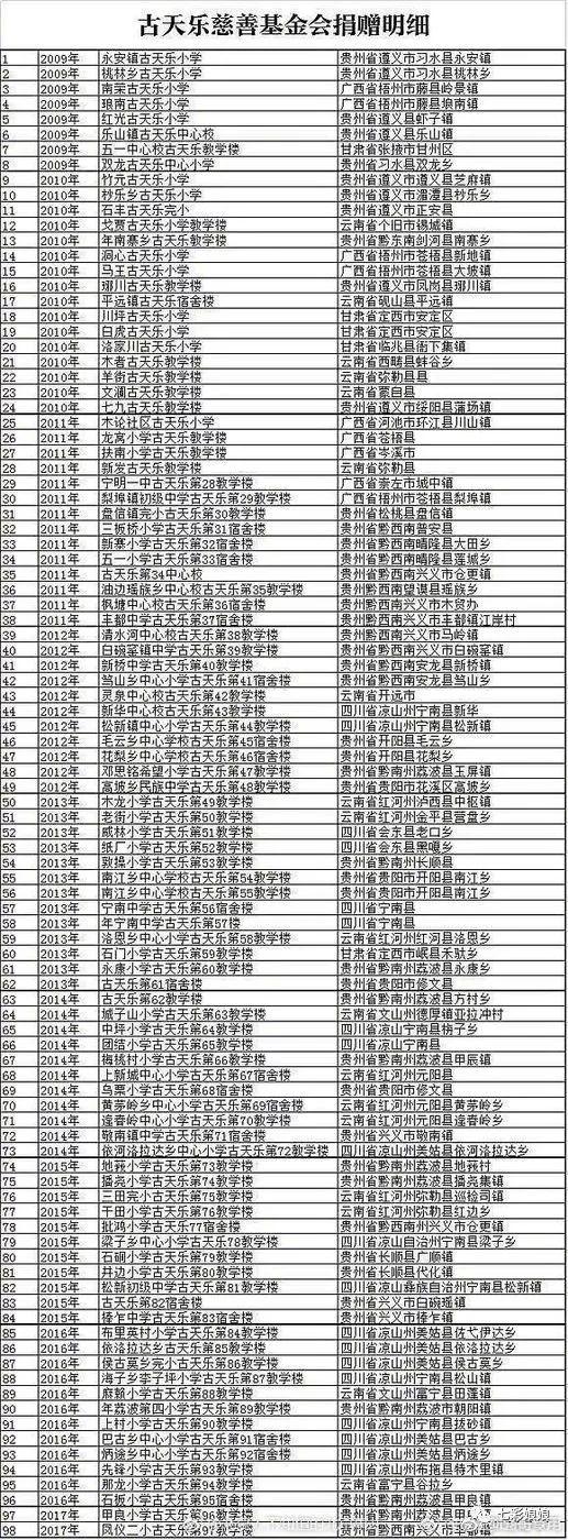 香港面积多少平方公里，香港的面积有多少平方千米（香港、香港）