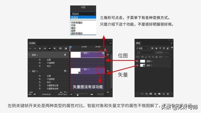 ps时间轴在哪，ps时间轴教程（PS时间轴详解<一>）