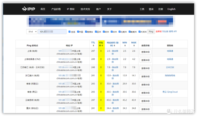 天翼网关app，天翼网关怎样与APP绑定（公网IP、DSM主机、映射、DDNS动态域名）
