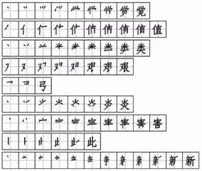 迷失的近义词，迷失 近义词（二年级下册《羿射九日》易错字讲解）
