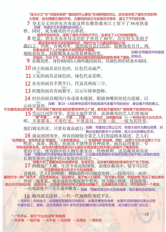 形容多才多艺，形容多才多艺的人的词语（六年级语文下册第四课藏戏）