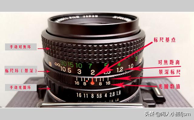 景深是什么意思，巫师3景深是什么意思（摄影景深的含义是什么）