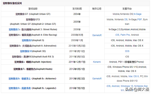 保卫萝卜天际12攻略，保卫萝卜天际第4关攻略（这27款优质单机手游2分钟就能让你欲罢不能）