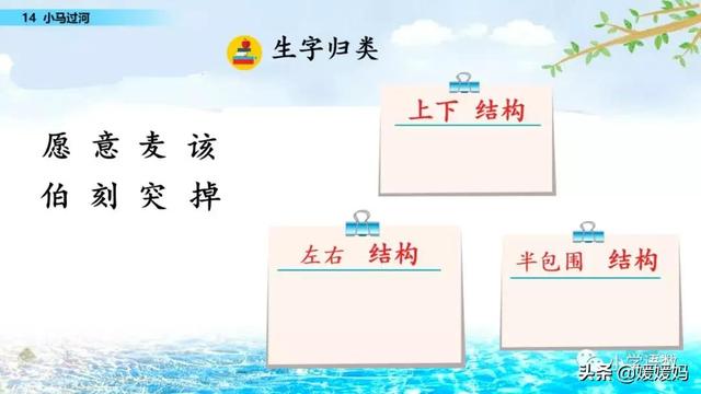 驼能组什么成语，驼能组什么成语接龙（二年级下册语文课文14《小马过河》图文详解及同步练习）