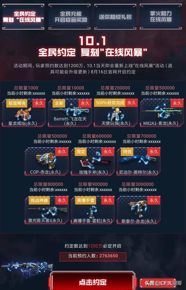 cf天使玩偶有什么用,cf手游天使玩偶怎么得(活动风暴来袭,奖励一波又