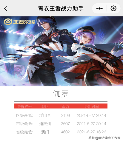 王者荣耀怎么查看英雄地区排名，王者荣耀如何查看地区英雄排名（王者荣耀如何查询英雄最低战力）