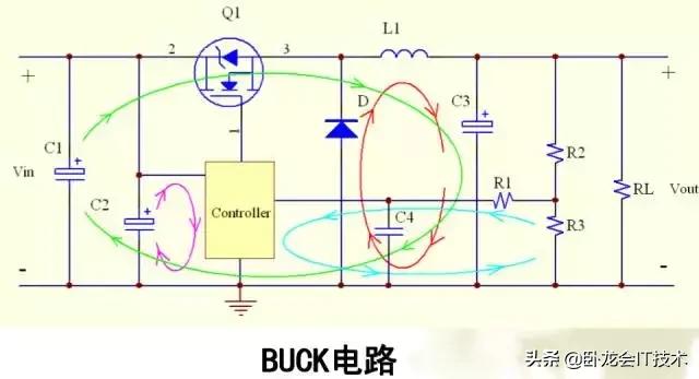 什么是浮地电网，电网需要什么专业（熟知开关电源中的12种“地”的布局与走线）
