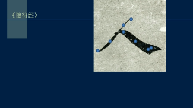 骨肉皮是什么，为什么叫骨肉皮（黄简讲书法L3-01）