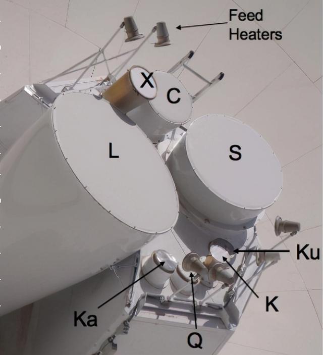 射电望远镜原理，射电望远镜的简介和原理详情介绍（神秘的射电望远镜是如何工作的）