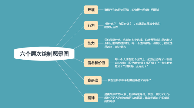 如何提高员工归属感，如何提高员工归属感,责任感,荣誉感争做企业主人翁（归属感：如何建立员工的归属感）