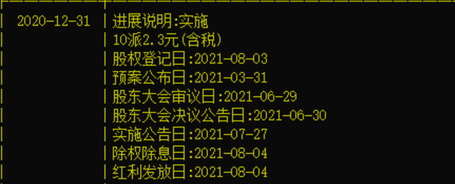 中国铁建股票为什么涨不了，为什么2021中国铁建不能上升（看看601186中国铁建就懂什么叫低风险高收益的价值投资）