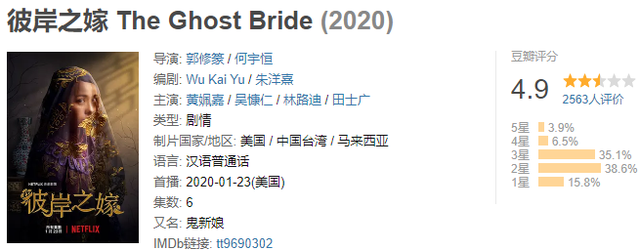 限制级离婚，不打码根本不敢看（离婚的界限）