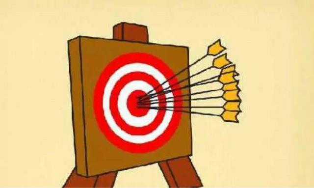 弓箭成语疯狂看图猜成语，看图猜成语的小题目