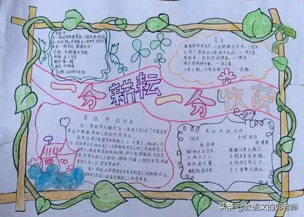 劳动手抄报内容文字，劳动节手抄报内容文字（“五一”劳动节手抄报和黑板报+素材大全）