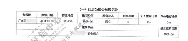 怎么看征信报告，怎么查看个人征信报告（5分钟学会看征信报告）