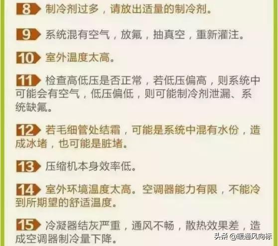 格力空调显示e5，格力空调显示e5是什么原因怎么处理（格力空调故障代码）