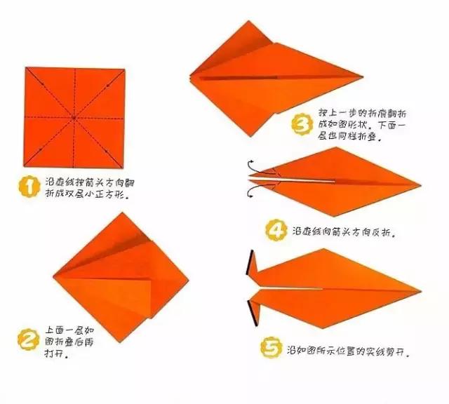 小学生手工制作大全，适合小学生的趣味手工（27款趣味折纸和儿歌）