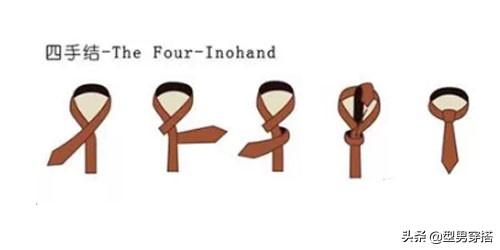 打领带的图解，打领带的意义（霸总撩人动作”扯领带“）