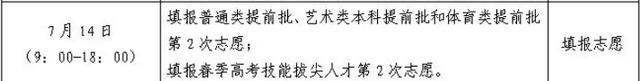 2021年高考志愿填报时间，江西2021年高考志愿填报时间及录取批次公布（多省市2021高考志愿填报时间出炉）