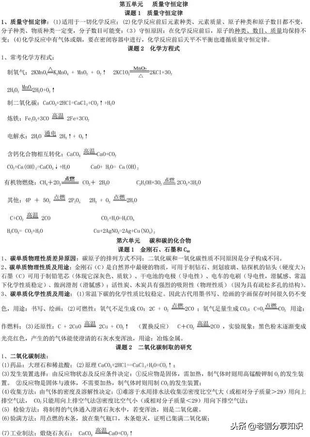 干冰是纯净物吗，寒冷的干冰是纯净物吗（初三化学各单元中考必背知识点总结）