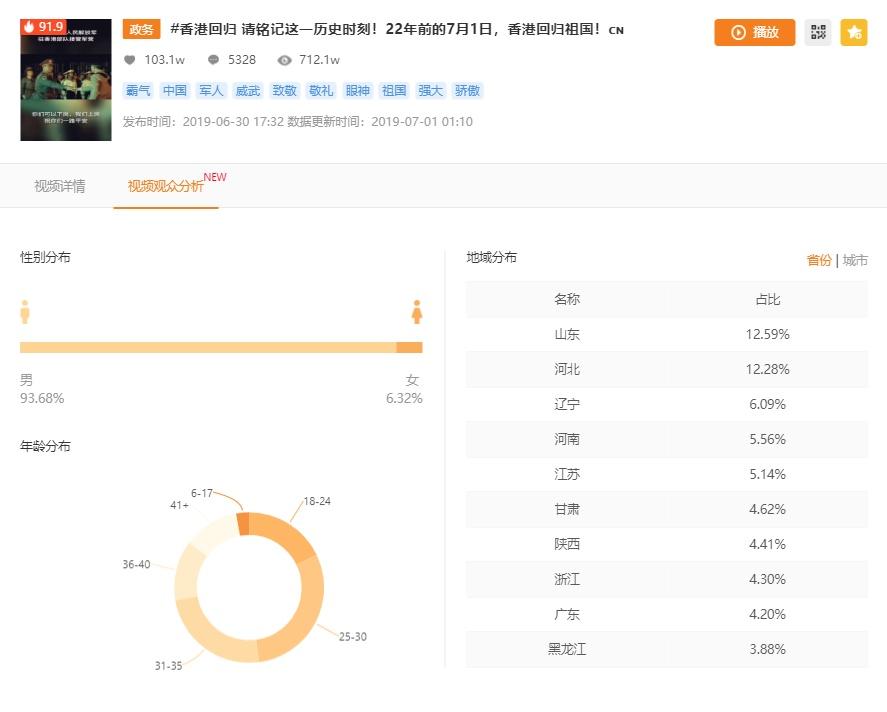 快手电商平台(电商运营平台)