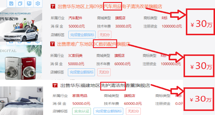 淘宝皇冠店铺100强(淘宝店铺等级排行)