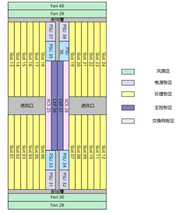 1u等于多少mm，1u等于多少毫升（<华为SPN设备介绍>）
