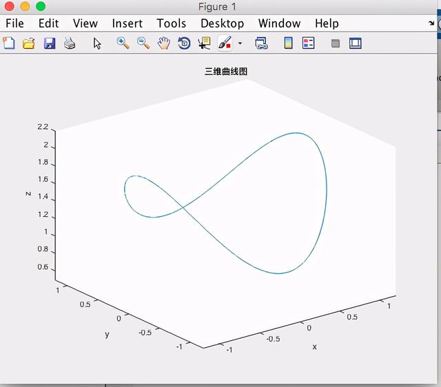 meshgrid在matlab中的用法，matlab中的meshgrid命令怎么用（Matlab三维绘图基础）