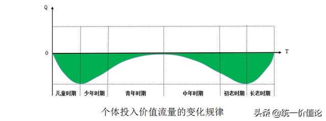 12岁属于儿童还是青少年，十二岁的孩子叫什么少年（人生各阶段划分的理论依据与客观标准）