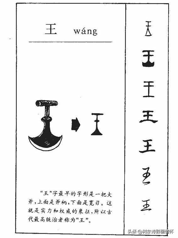 王的繁体字怎么写，王渊李诗涵全文免费阅读（树东说文解字：“王”的演变）