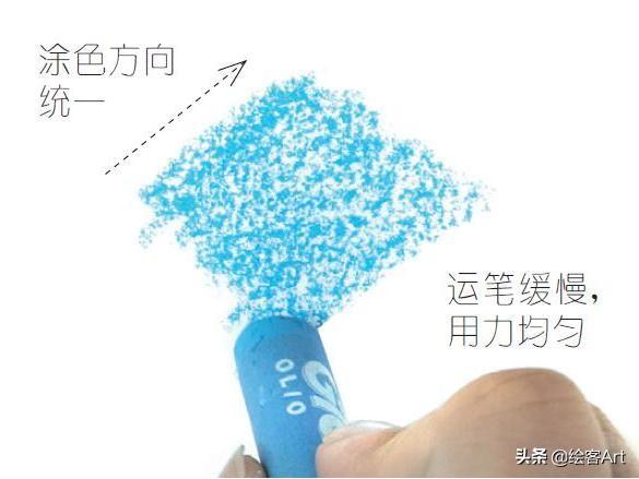 油画的各种工具怎么用，教你画出大师级风景画