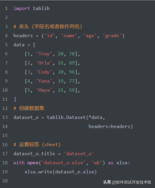ods文件怎么转换成excel，.ods文档怎么转换成excel文档（Tablib实现将数据导出为Excel）