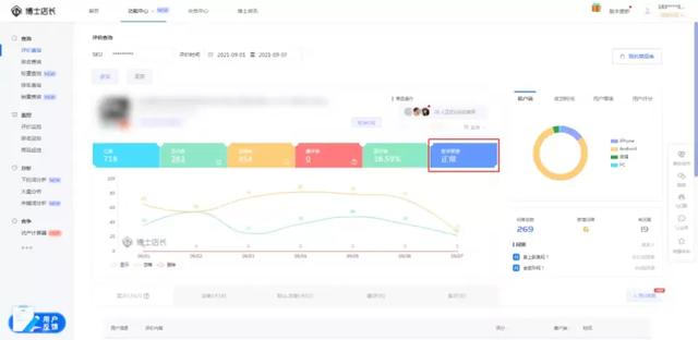 京东换货怎么弄，京东店铺解决差评的最优方案