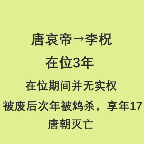 唐朝皇帝顺序表，唐朝皇帝列表（半分钟了解唐朝21位皇帝）