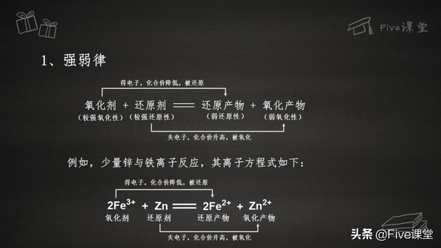 氧化剂和还原剂口诀，如何判断氧化剂和还原剂口诀（学化学也逃不过的“富二代定律”）