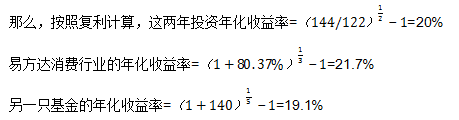 基金收益計算方法，基金收益計算方法分類？