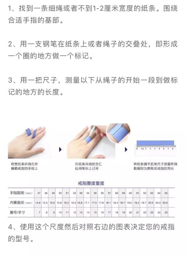 戒指怎么选号，手指一圈6厘米是多少号（自己也能量指圈大小<请收藏>）
