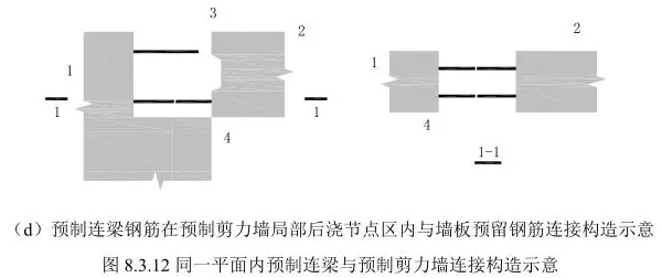 什么是预制墙板，预制墙板种类（装配式建筑——现场施工安装）
