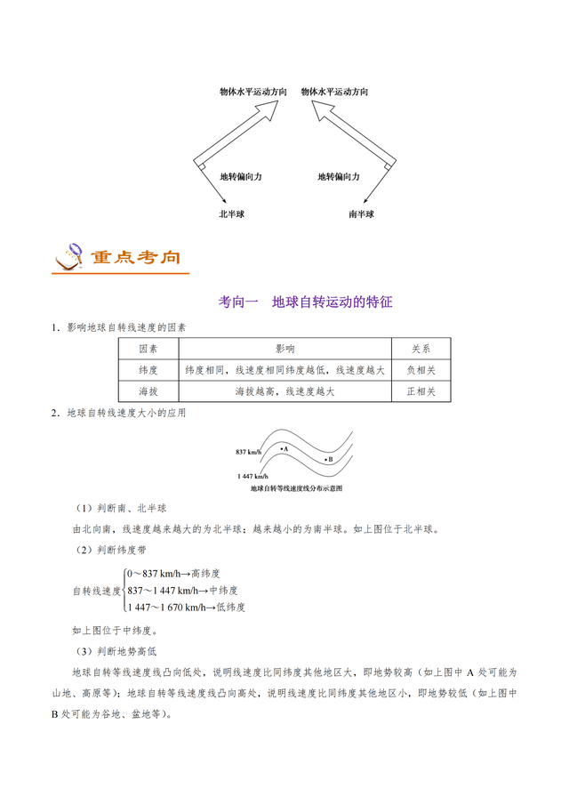 公转自转是什么意思，什么是公转什么是自转（地球自转运动和公转运动）
