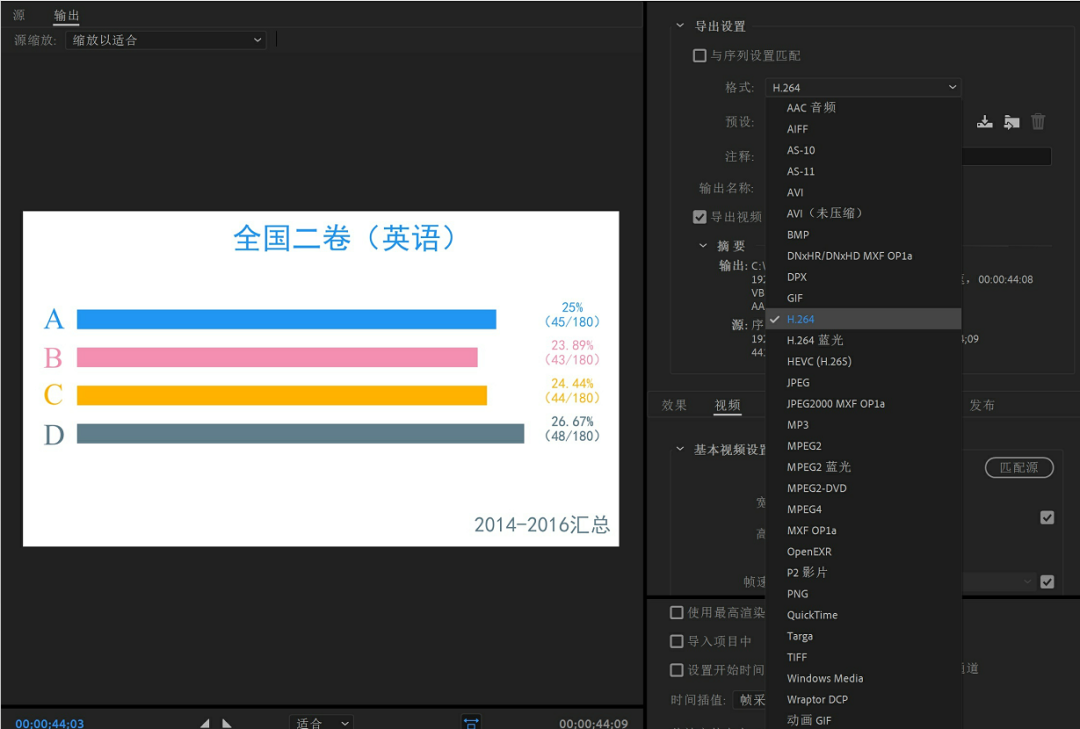 ps视频剪辑(视频剪辑培训班学费一般多少)