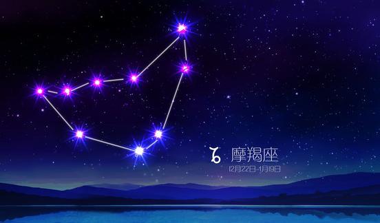 综合实力最强的星座有哪些，12星座的综合实力排行（这四大星座综合实力最强）