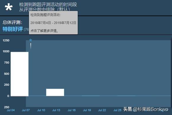 苏卡不列什么意思，苏卡不列是什么意思（对俄罗斯人说苏卡不列是什么意思）