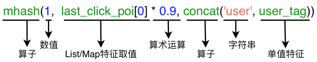 美团外卖平台(美团外卖首页)