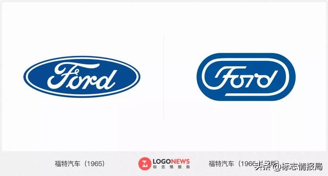 小白兔进化史，小白兔进化史 百度云资源（福特有款你不曾见过的LOGO）