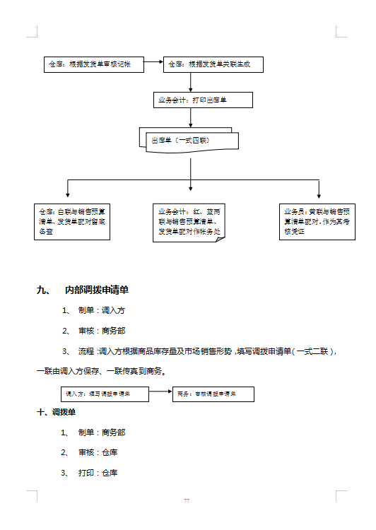 仓库管理制度，仓库管理制度及工作流程（这应该是最完整的企业仓库管理制度大全）