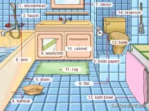 英语学习方法总结，怎么学好英语方法技巧（超级全面的小学英语学习方法总结）