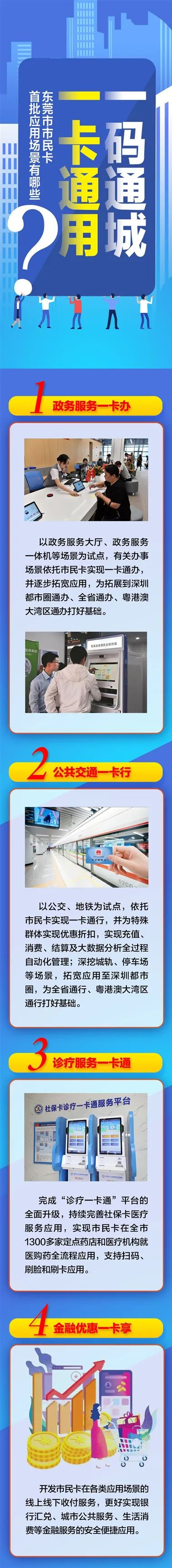 申诉回执编号是什么，申诉回执编号是什么微信（东莞市社保卡网上办理流程及相片回执号教程）