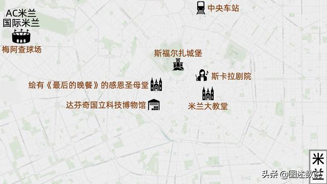 ac米兰主场英文名，<米兰、都灵、威尼斯等>